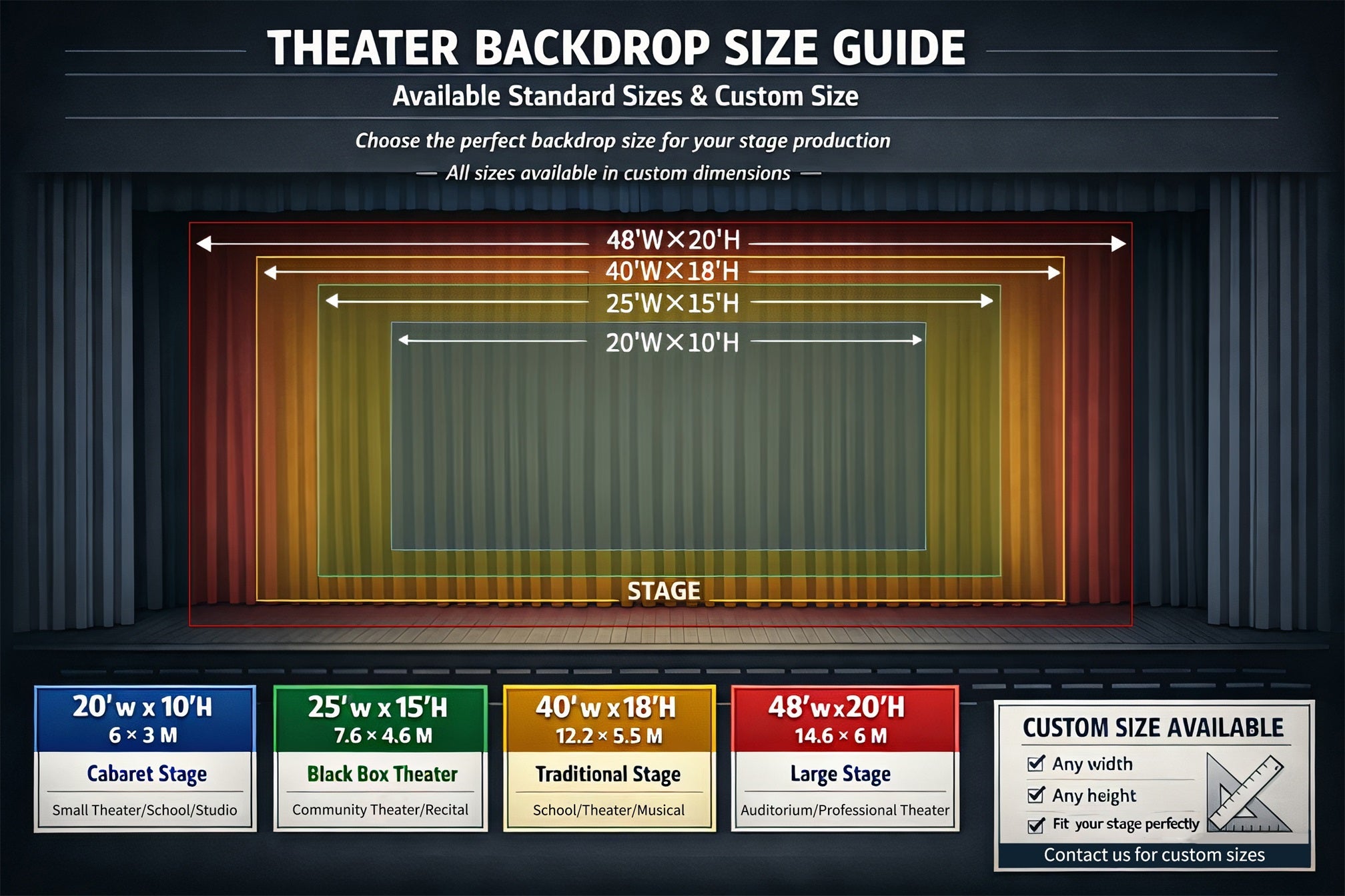 Theater Stage Backdrop Emerald City Performance Backdrops CSH59-T98